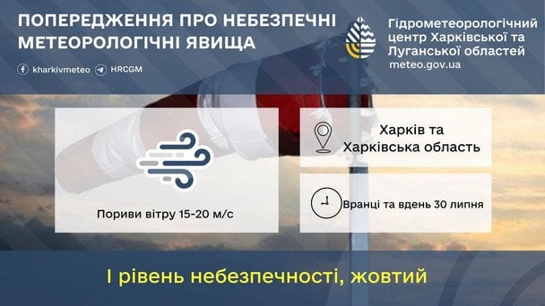 Синоптики предупреждают о непогоде в Харьковской области 30 июля / © Укргидрометцентр