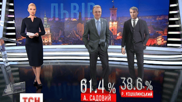 Сьогодні відбувся другий тур виборів міських голів
