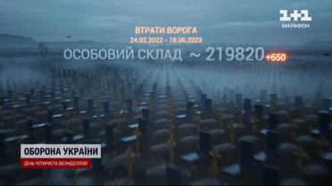 Росіяни зазнають величезних втрат: британська розвідка потішила даними