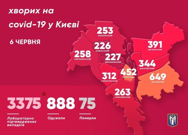  / © Віталій Кличко/Тelegram