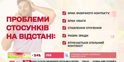 Могут ли быть крепкими отношения на расстоянии – психотерапевт Анна Кушнерук