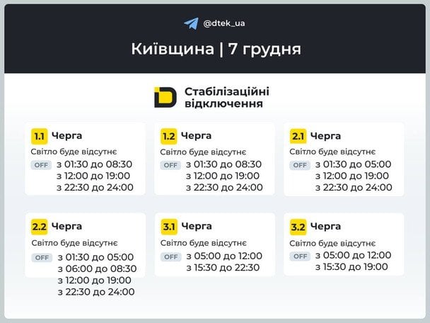 Графік відключення світла на Київщині 7 грудня / © ДТЕК