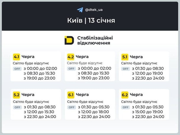 Актуальна ситуація зі світлом у Києві  / © ДТЕК