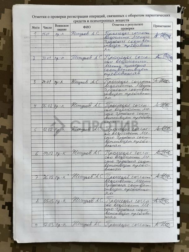 Российским оккупантам раздают промедол