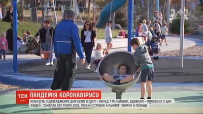 Коронавирусный локдаун в Европе помог предотвратить более 3 миллионов смертей