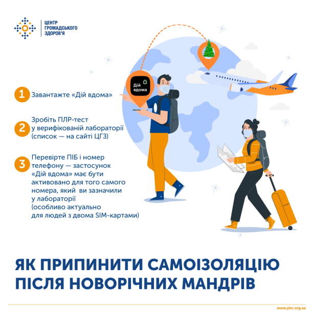 Как досрочно прекратить самоизоляцию людям, возвращаются с новогодних путешествий из-за рубежа / © Центр общественного здоровья Украины