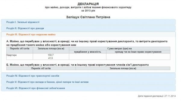  / © НАЗК