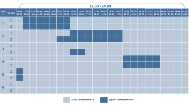 График отключения света на Волыни 10 декабря