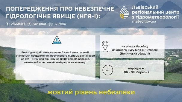 Попередження про підняття рівнів води на Львівщині / © Укргідрометцентр
