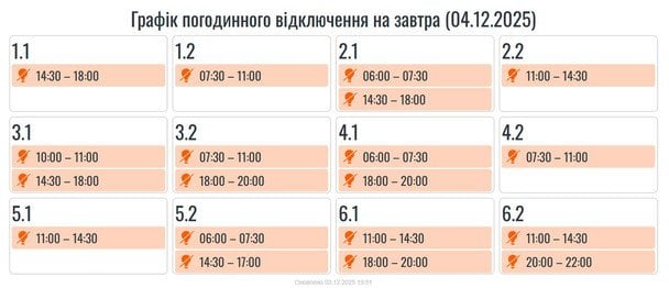 Графік відключення світла на Прикарпатті 4 грудня