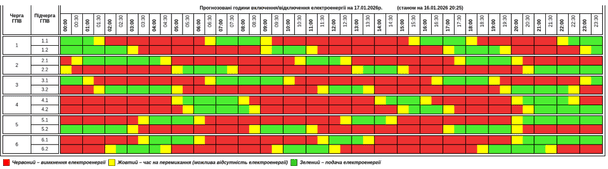 Графік відключення світла на Тернопільщині 17 січня