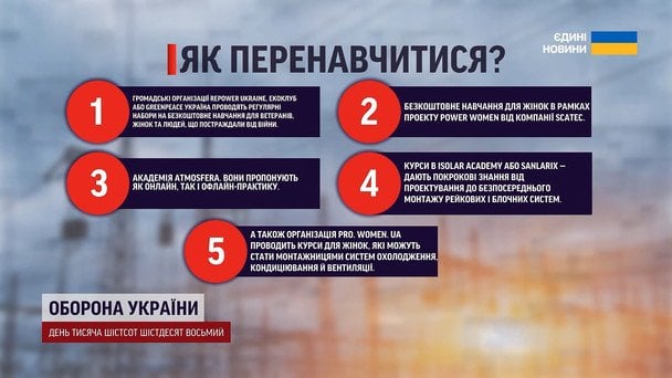 Як перенавчитися