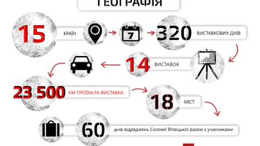 Проект "Переможці"