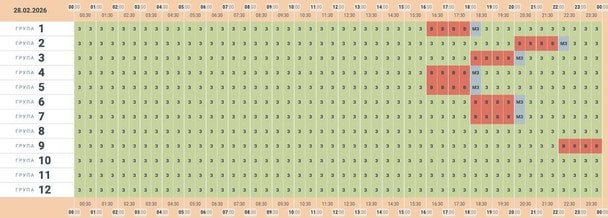 График отключения света в Черновицкой области 28 февраля