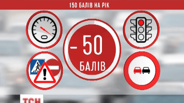 Київські патрульні отримали термінали для сплати штрафів кредитками