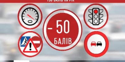 Київські патрульні отримали термінали для сплати штрафів кредитками