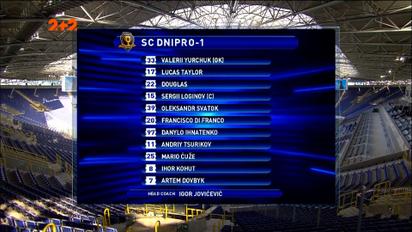 Динамо – Днепр-1- 2:0. Обзор матча