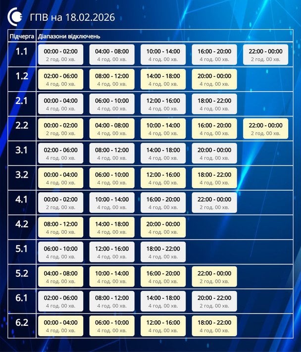 График отключения света на Сумщине 18 февраля