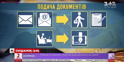Як змінилася система субсидій з першого травня