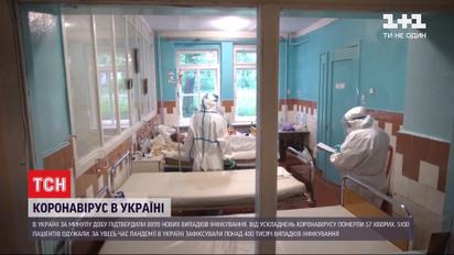 За последние сутки в украинских лабораториях подтвердили 8899 диагнозов коронавируса