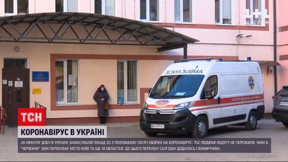 Коронавирус в Украине: Винницкая область перешла в "красную" карантинную зону
