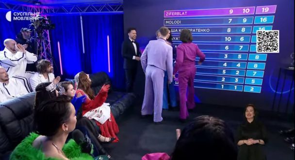 Победитель Нацотбора на "Евровидение-2025" группа Ziferblat