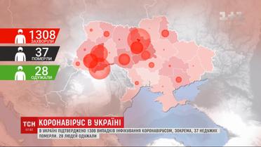 83 нових діагнозів COVID-19 – нова статистика від МОЗу