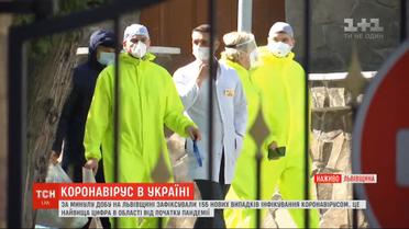 Рекордная вспышка: во Львовской области зафиксировали 155 новых инфицированных за сутки