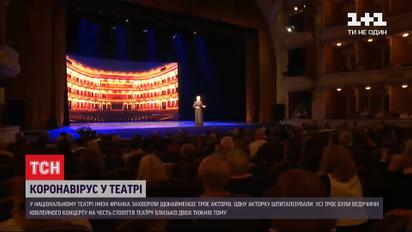 Национальный театр имени Франко переносит открытие сезона из-за COVID-19