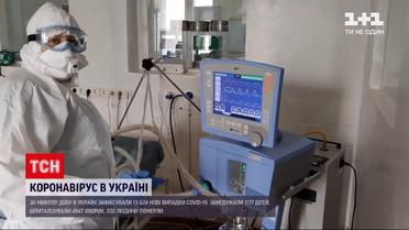 Коронавірус в Україні: 13 500 нових випадків COVID-19 за минулу добу