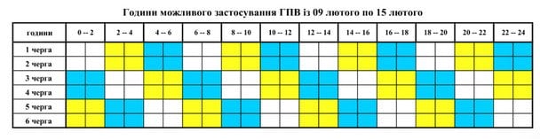 Графік відключення світла у Вінницькій області