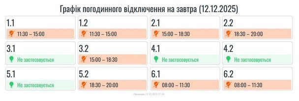 Графік відключення світла на Прикарпатті 12 грудня
