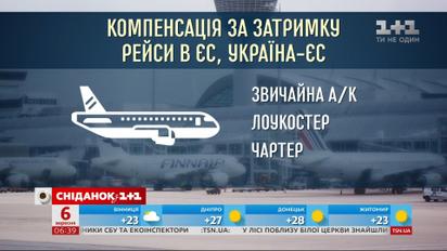 Як отримати компенсацію від авіакомпанії, якщо ваш рейс зірвався чи затримався