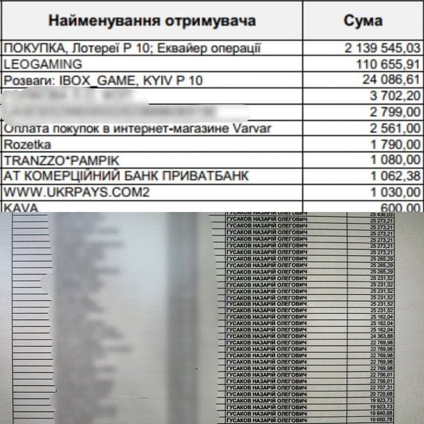 Скріншот. / © https://www.rbc.ua