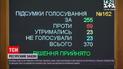 Рада ухвалила "ресурсний" закон | Новини України