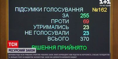 Рада приняла "ресурсный" закон | Новости Украины