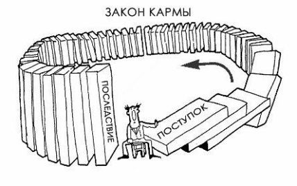 Карма або Знову граблі