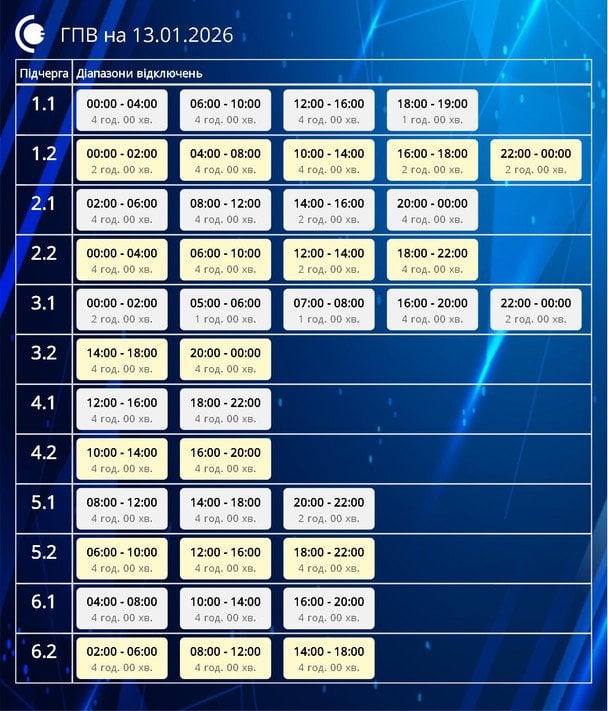 Відключення світла 13 січня на Сумщині.
