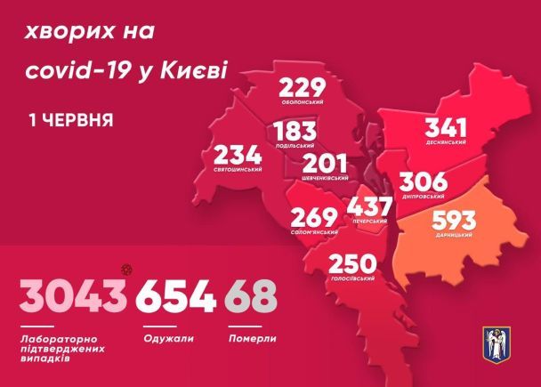  / © Віталій Кличко/Тelegram