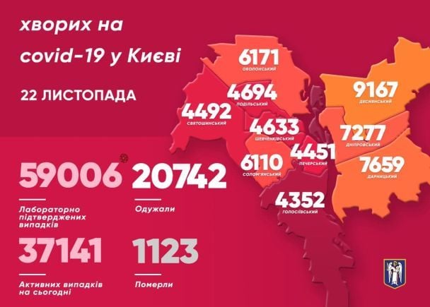  / © facebook/Віталій Кличко