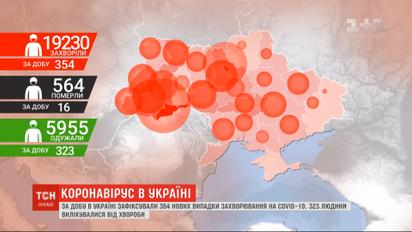 Нова статистика: в Україні - 354 нових випадки коронавірусу за добу