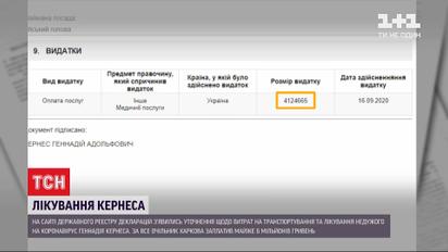 Кернес витратив на лікування COVID-19 майже 6 мільйонів гривень