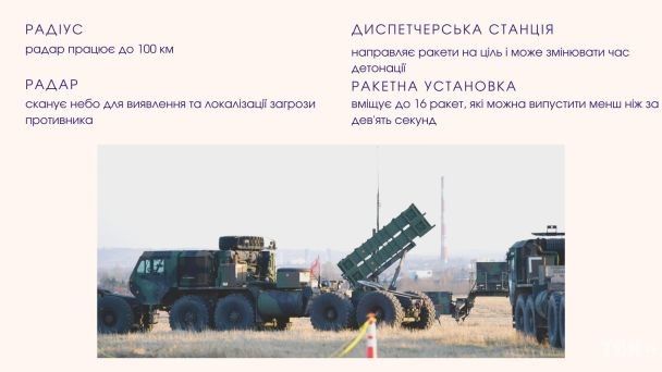 ЗРК Patriot / © ТСН.ua