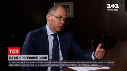 Новости Украины: Киев находится на пороге "красной" карантинной зоны