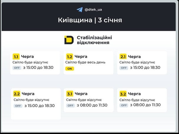 Графік відключення світла на Київщині 3 січня / © ДТЕК