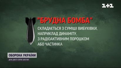 Фейки про "брудну бомбу" в Україні насторожили світ – як реагують на нову брехню росіян 