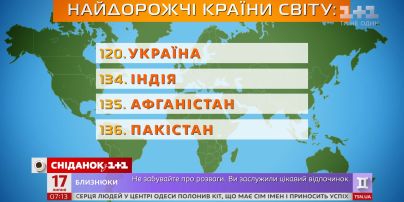 Где в мире дороже всего жить - Экономические новости