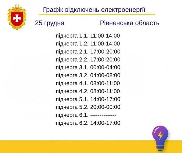 Графік відключення світла на Рівненщині 25 грудня