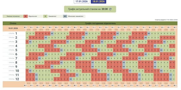 График отключения света в Черновицкой области 18 января