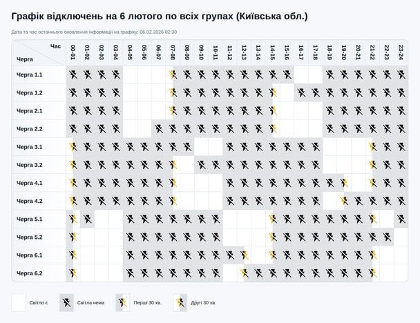 Графік відключення світла на Київщині 6 лютого